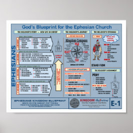 POSTER BLUEPRINT EPHESIANS DE 8,5" X 11"