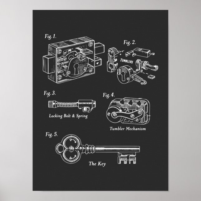 Poster Blueprint Lockwork: Chave Antiga & Mecanismo (Frente)