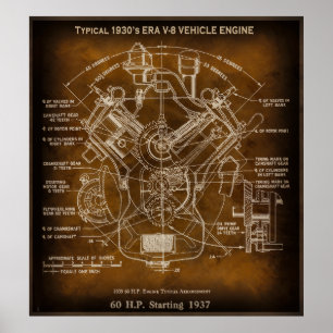 Poster Blueprint típico do motor ERA V-8 de 1930