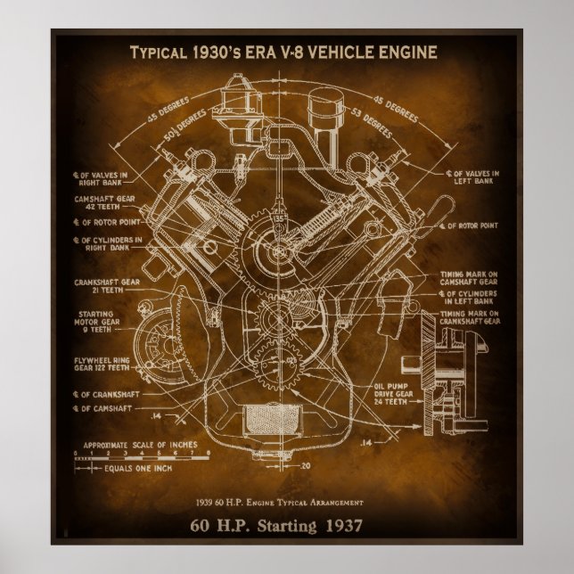 Poster Blueprint típico do motor ERA V-8 de 1930 (Frente)