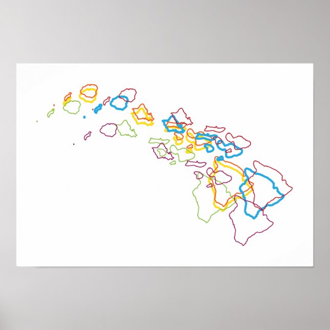 Póster blur do orgulho do Havaí (Frente)