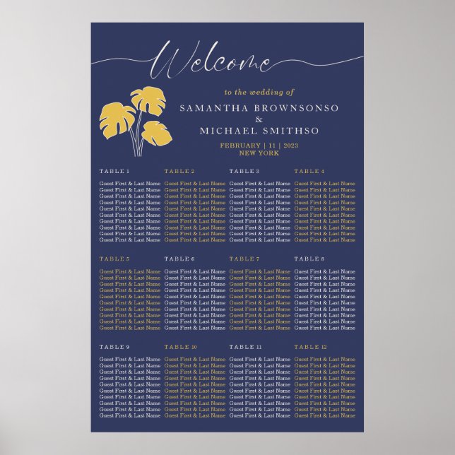 Poster Boas-vindas de casamento botânico tropical com pal (Frente)