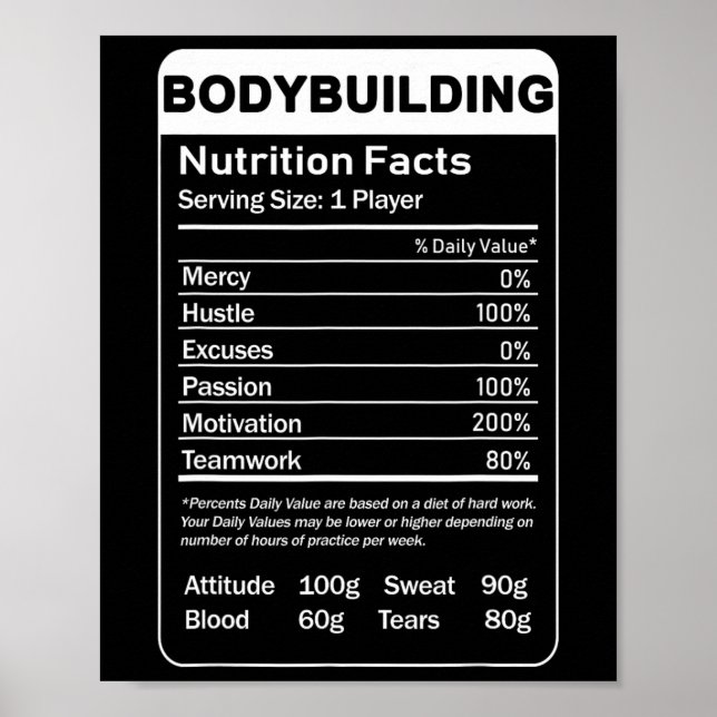 Poster Bodybuilding Nutrition Facts  (Frente)