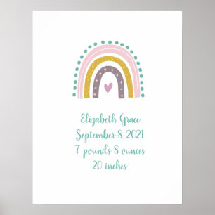 Poster Boho Rainbow Pink Teal Gold Hearts Birth Stats