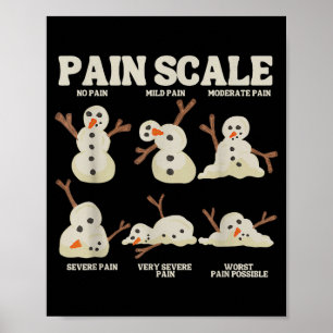 Poster Boneco de Neve Escala de Dor Enfermeira Natal Xmas