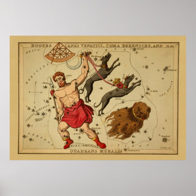 Póster Boötes - Imagem do Gráfico Astronômico de Estrelas (Frente)