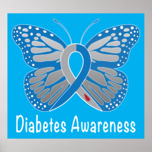 Póster Borboleta do diabetes