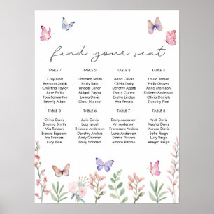 Poster Borboletas de Aquarela Gráfico de Chá de panela