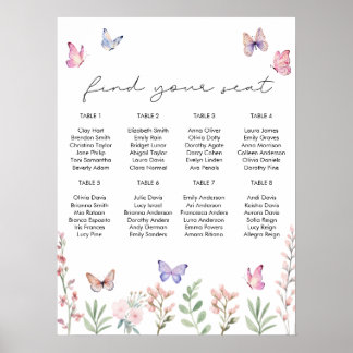 Poster Borboletas de Aquarela Gráfico de Chá de panela