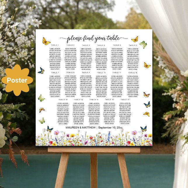 Poster Borboletas de flores selvagens 17 Mesas (Criador carregado)