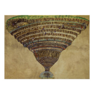 Póster Botticelli - Mapa da Carte de l'Enfer do Inferno