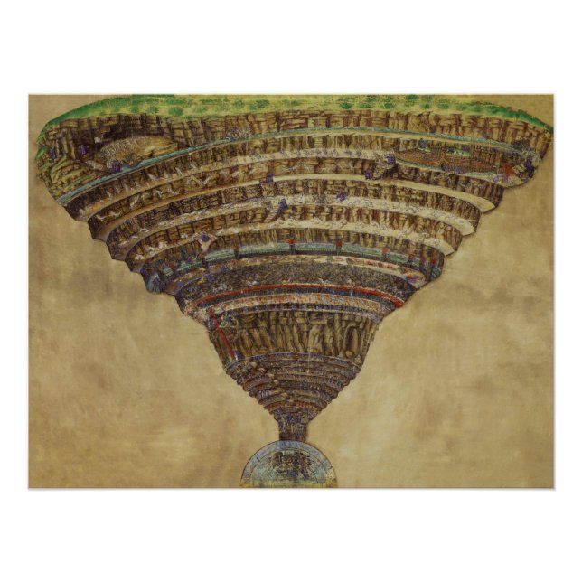 Póster Botticelli - Mapa da Carte de l'Enfer do Inferno (Frente)