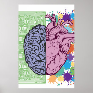 Poster Brain heart balance emotion