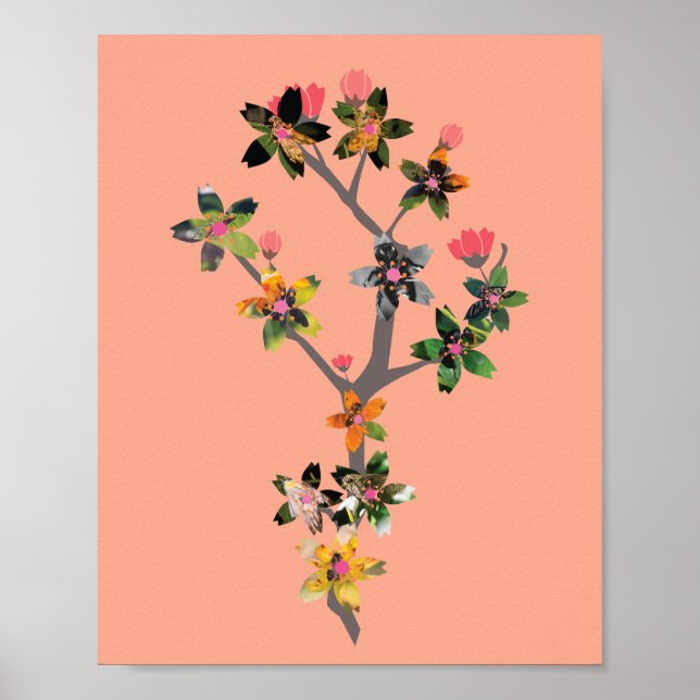 Poster Branches of Insects (Frente)