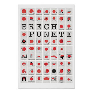 Póster Brechpunkt-Variationen für Programmierer