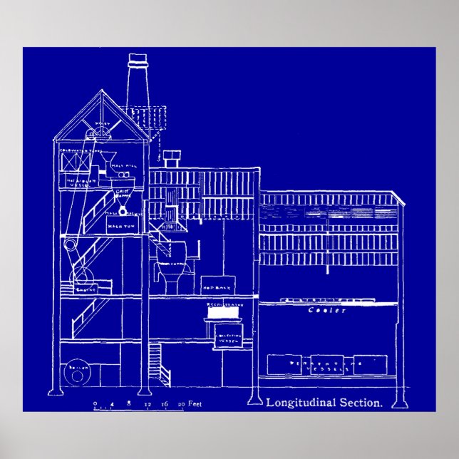 Póster Brewery Blueprint (Frente)