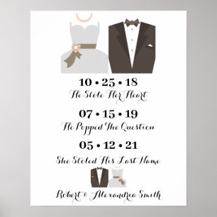 Poster Bride & Groom Best Day Wedding Date Yes Sign