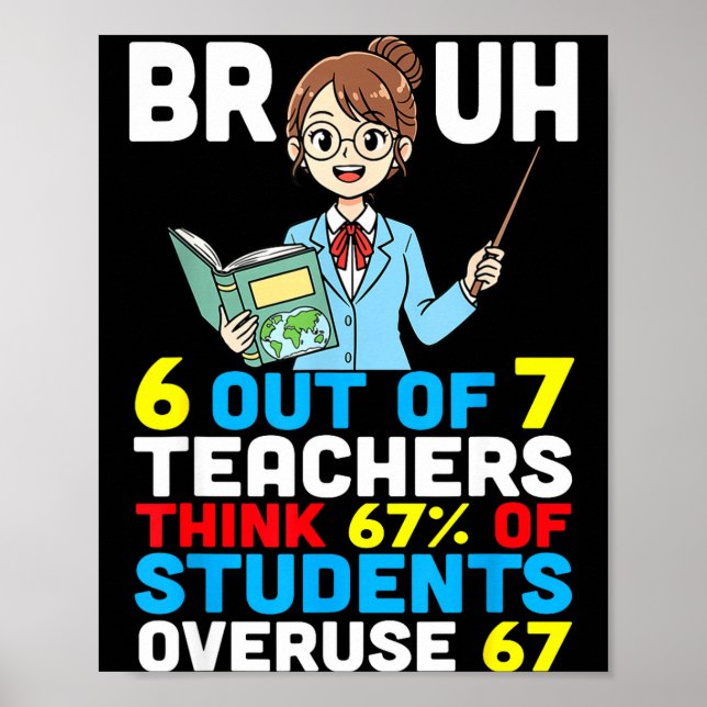 Poster Bruh 6 Out Of 7 Teachers Think 67 Percent Students (Frente)