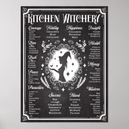 Poster Bruxaria Culinária Carta de Conhecimento Mágico Vi