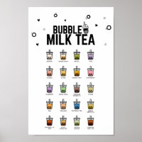 Bubble Tea Essentials Guide, Bubble milk Tea, Boba