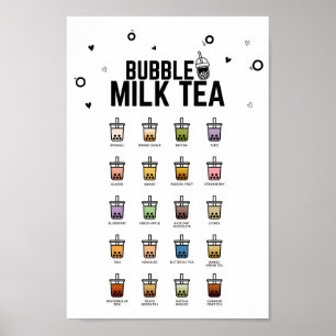 Poster Bubble Tea Essentials Guide, Bubble milk Tea, Boba