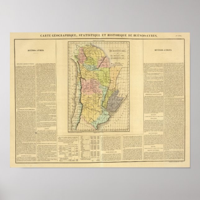 Poster Buenos Aires (Frente)