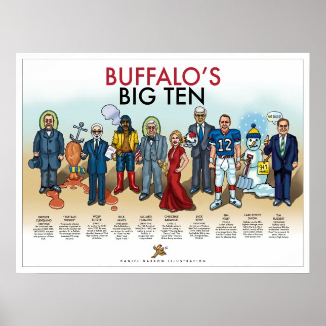 Poster Buffalo top 1 (Frente)