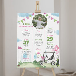 Poster Buraco em um Sinal de Marco de primeiro aniversari