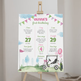 Poster Buraco em um Sinal de Marco de primeiro aniversari