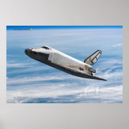 Poster Buran: Legendary Soviet Shuttle in Flight