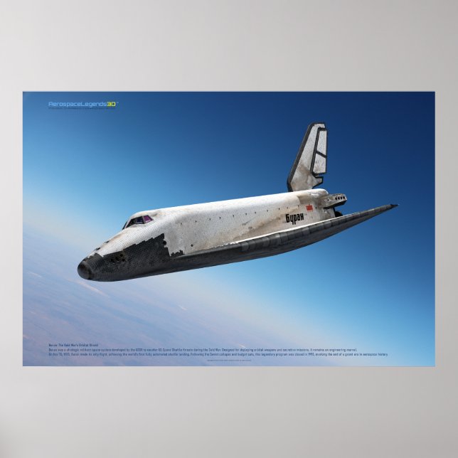 Poster Buran Shuttle: Majestoso Descenso Atmosférico (Frente)