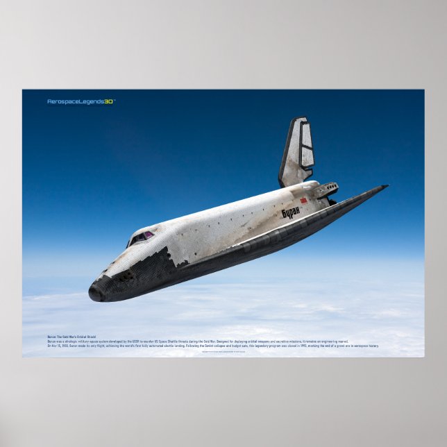 Poster Buran Soviet Shuttle Atmospheric Reentry (Frente)