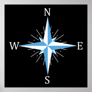 Poster Bússola eólica