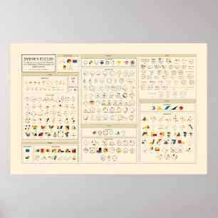 Poster Byrne's Euclid - Inglês