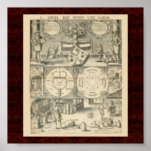 Poster Cabala & Alchymia: Ilustração 1663 alquímica