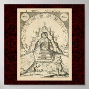 Póster Cabala & Alchymia: Ilustração 1663 alquímica