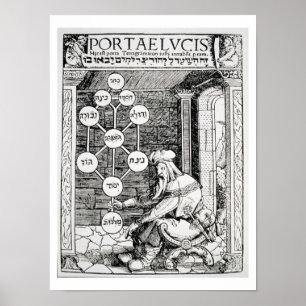 Poster Cabbalist judaico que guardara um sephiroth, cópi