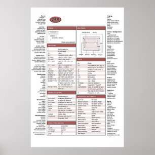 Póster Cábula do CSS
