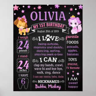 Poster Cachorro de Festa de aniversário para cachorros