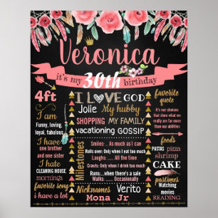 Poster Cachorro do bolo de Aniversário Adulto