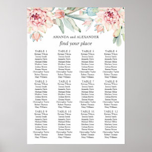 Poster Cactos florais de aquarela. Gráfico de assentos d