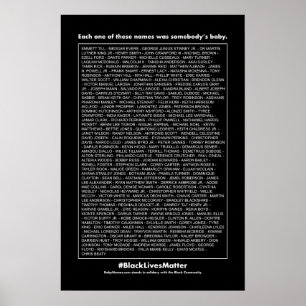 Poster Cada um destes Nomes...