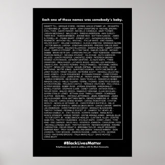 Poster Cada um destes Nomes...