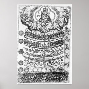 Póster Cadeia de excelentes de Ser de Retorica Christiana