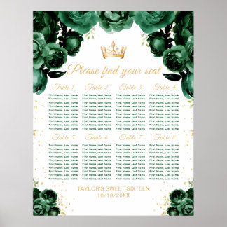 Poster Cadeira de Assento Princesa Verde Doce Dezesseis