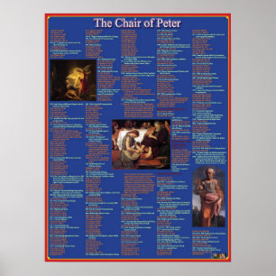 Póster Cadeira de Peter