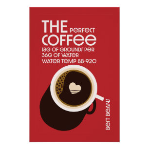 Póster Café Café Baristas