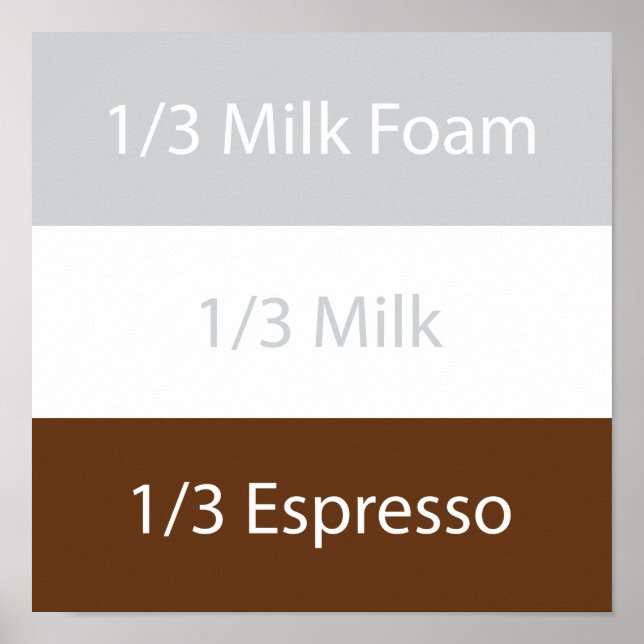 Póster Café cappuccino de receita | DESIGN DE TEXTO (Frente)