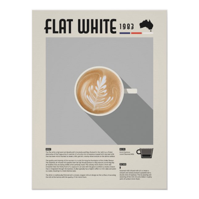 Póster Café Flat White (Frente)