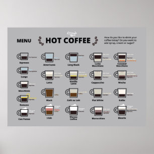 Poster Café Quente